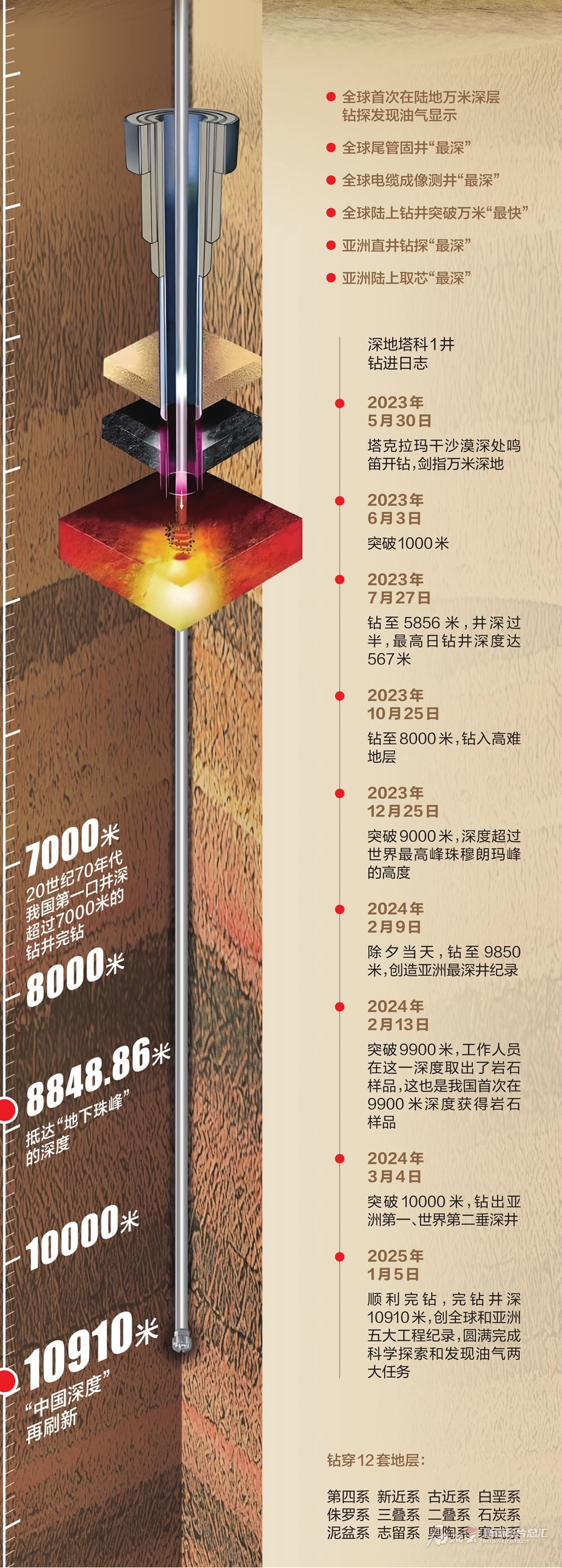 无码人妻少妇色欲AV一区二区